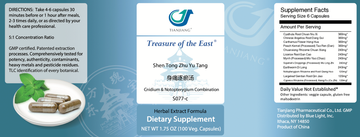 Shen Tong Zhu Yu Tang Capsules - Cnidium