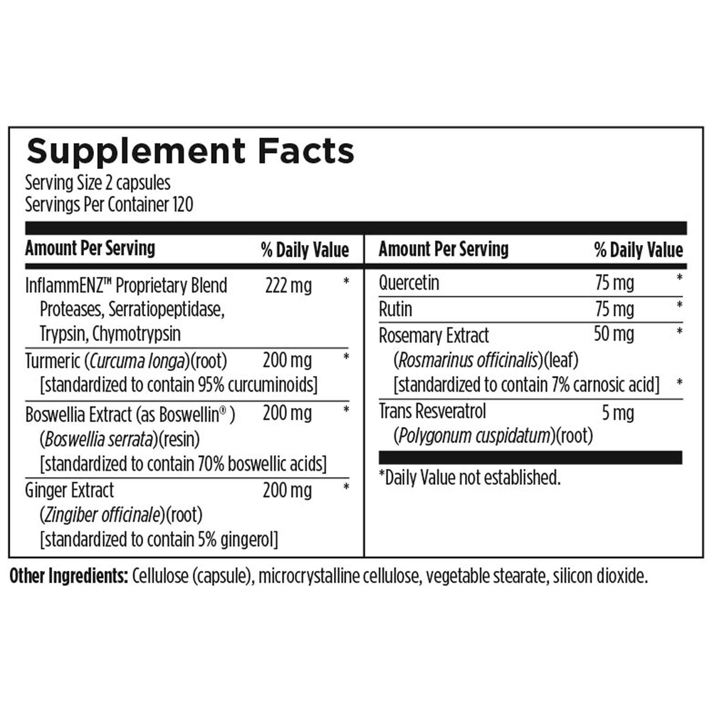 Inflammatone