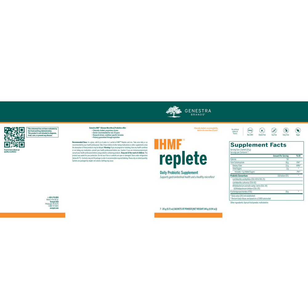 HMF™ Replete