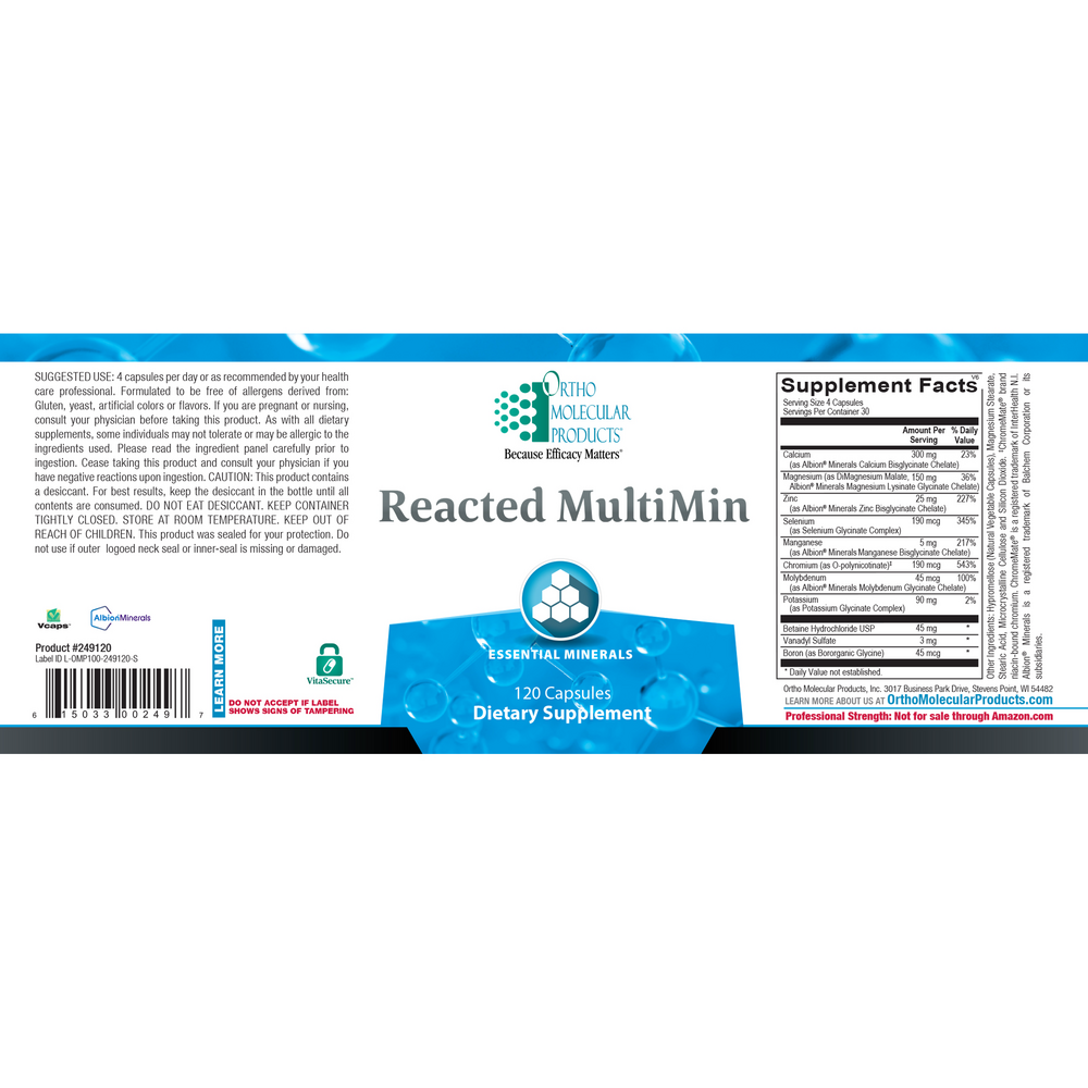 Reacted Multimin