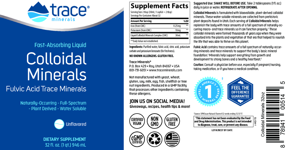 Colloidal Minerals