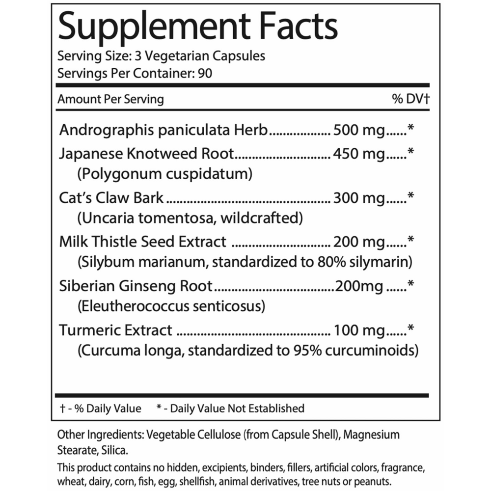 Foundation Formula
