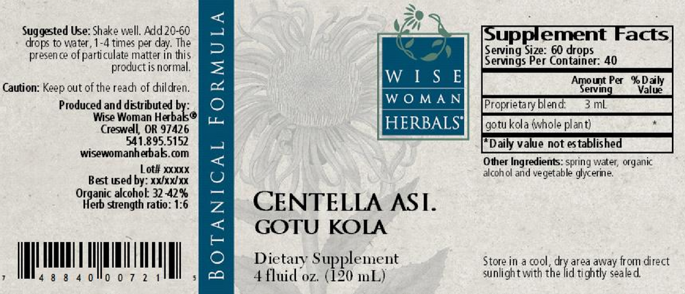 Centella asiatica - gotu kola