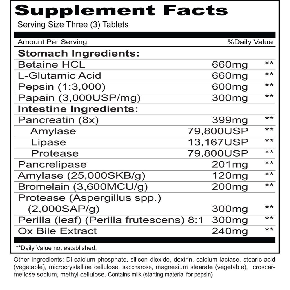 Hypo-Gest