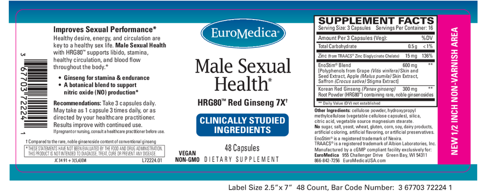 Male Sexual Health