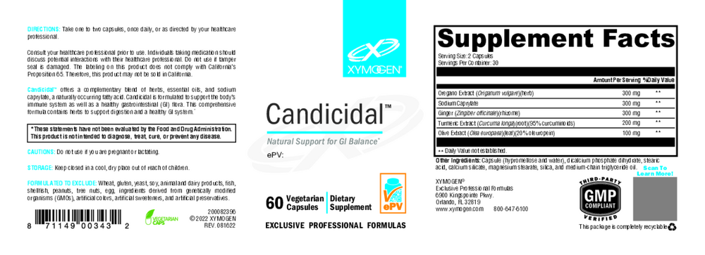 Candicidal