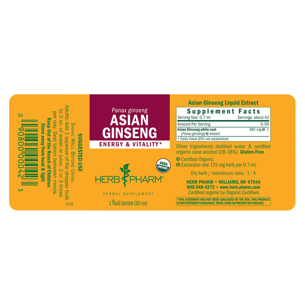 Asian (Panax) Ginseng