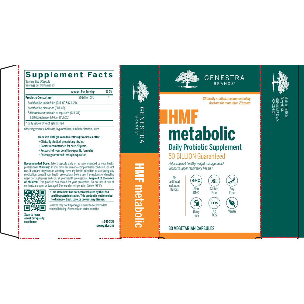 HMF Metabolic