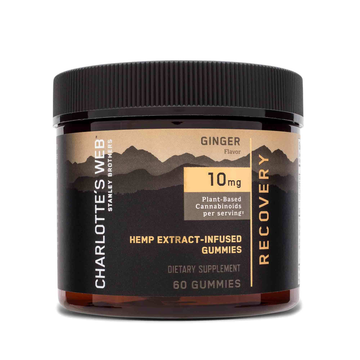 Recovery Support Gummies