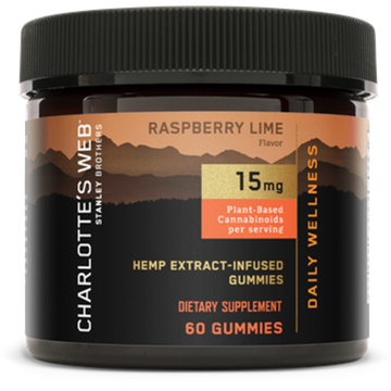 Daily Wellness 15mg Gummy