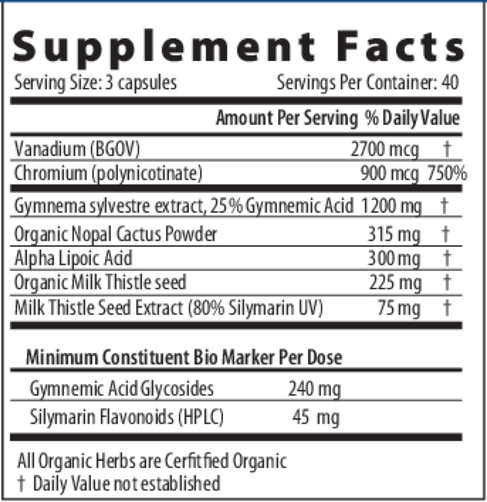 Glucose Balance Px