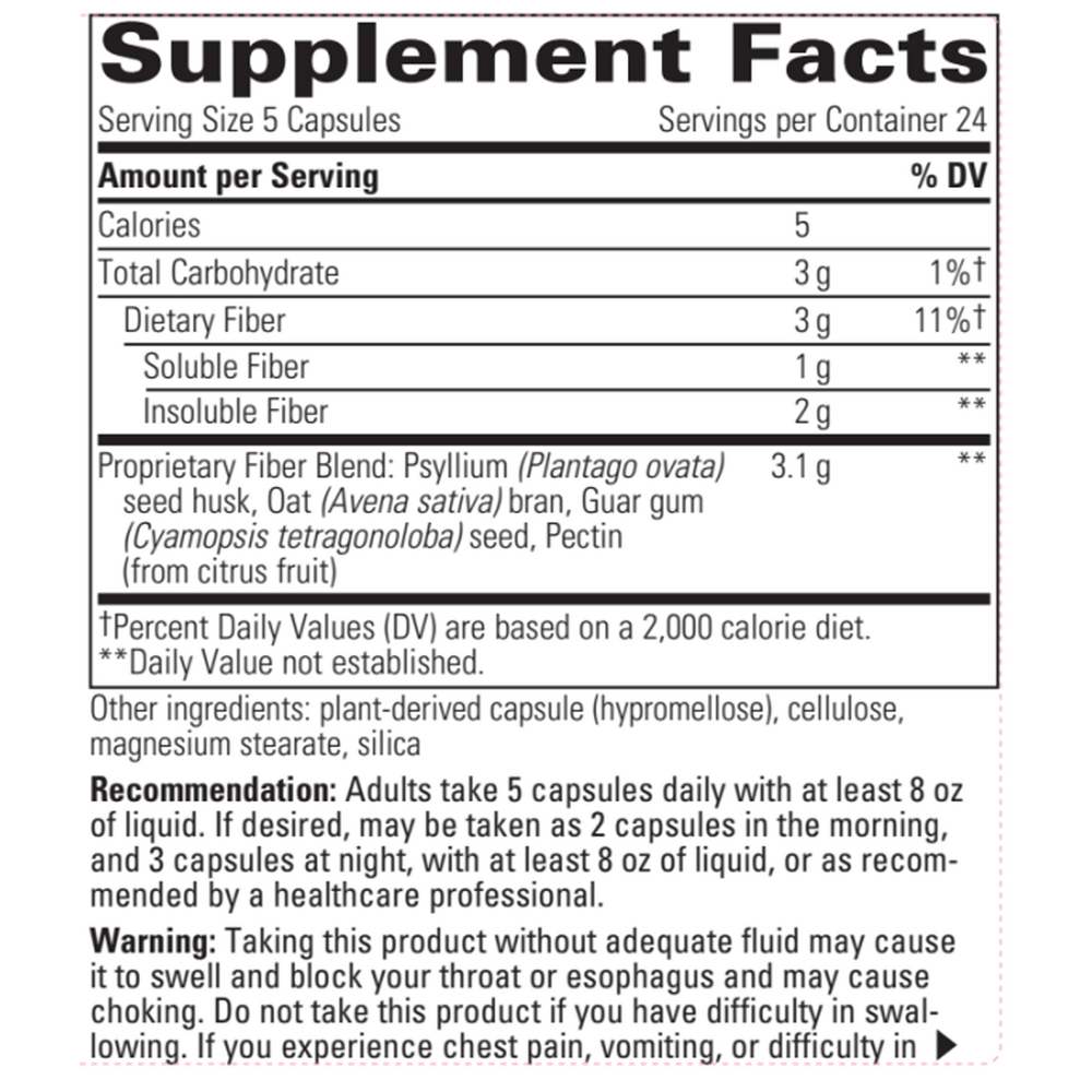 Fiber Formula