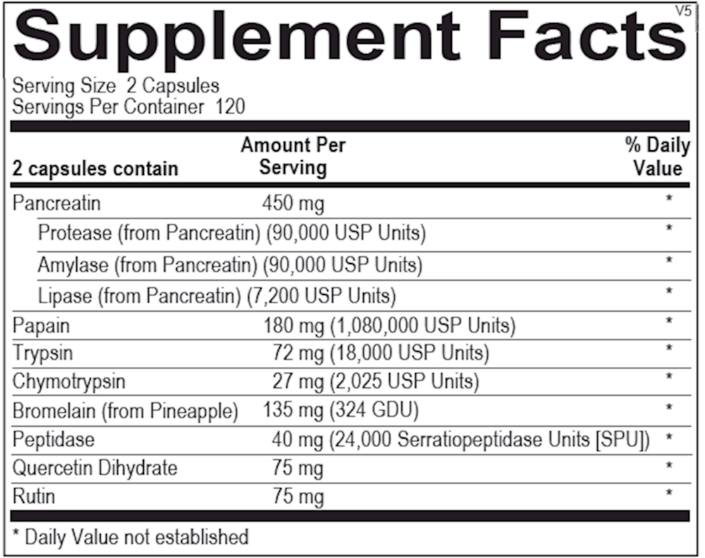 Vascuzyme