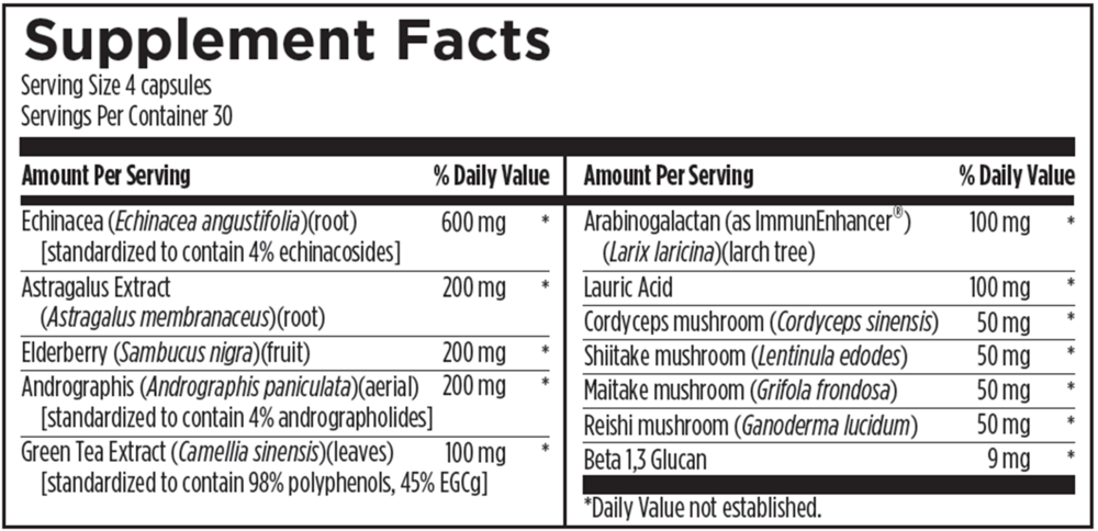 Immunitone Plus
