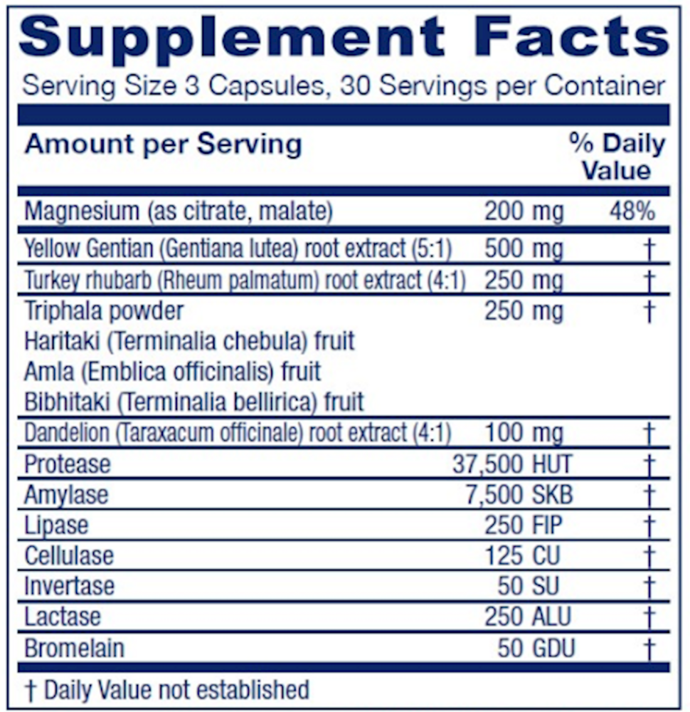 Colon Motility Blend