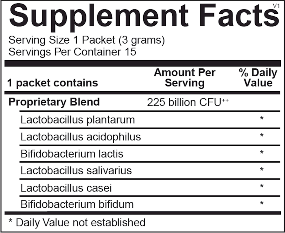 Probiotic 225