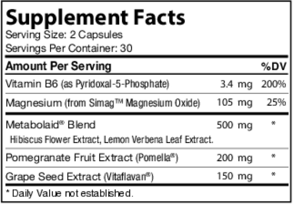120/80 Blood Pressure