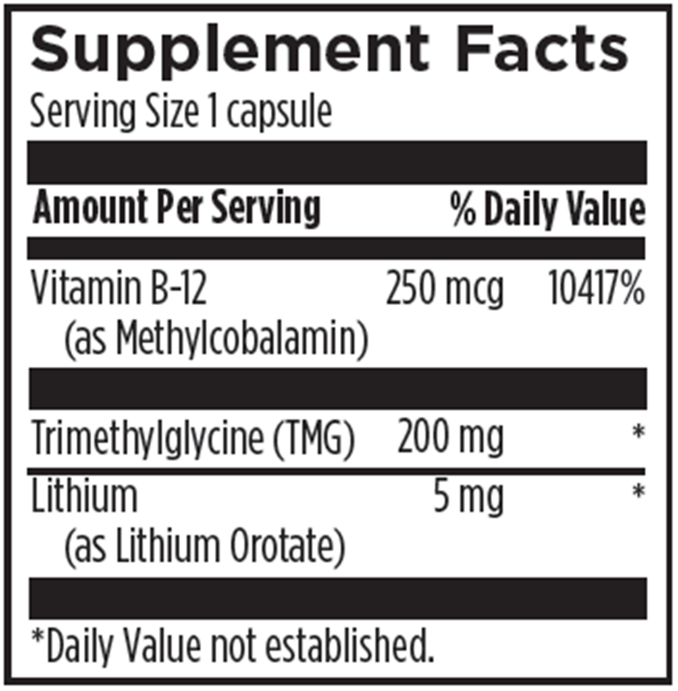 Lithium Synergy