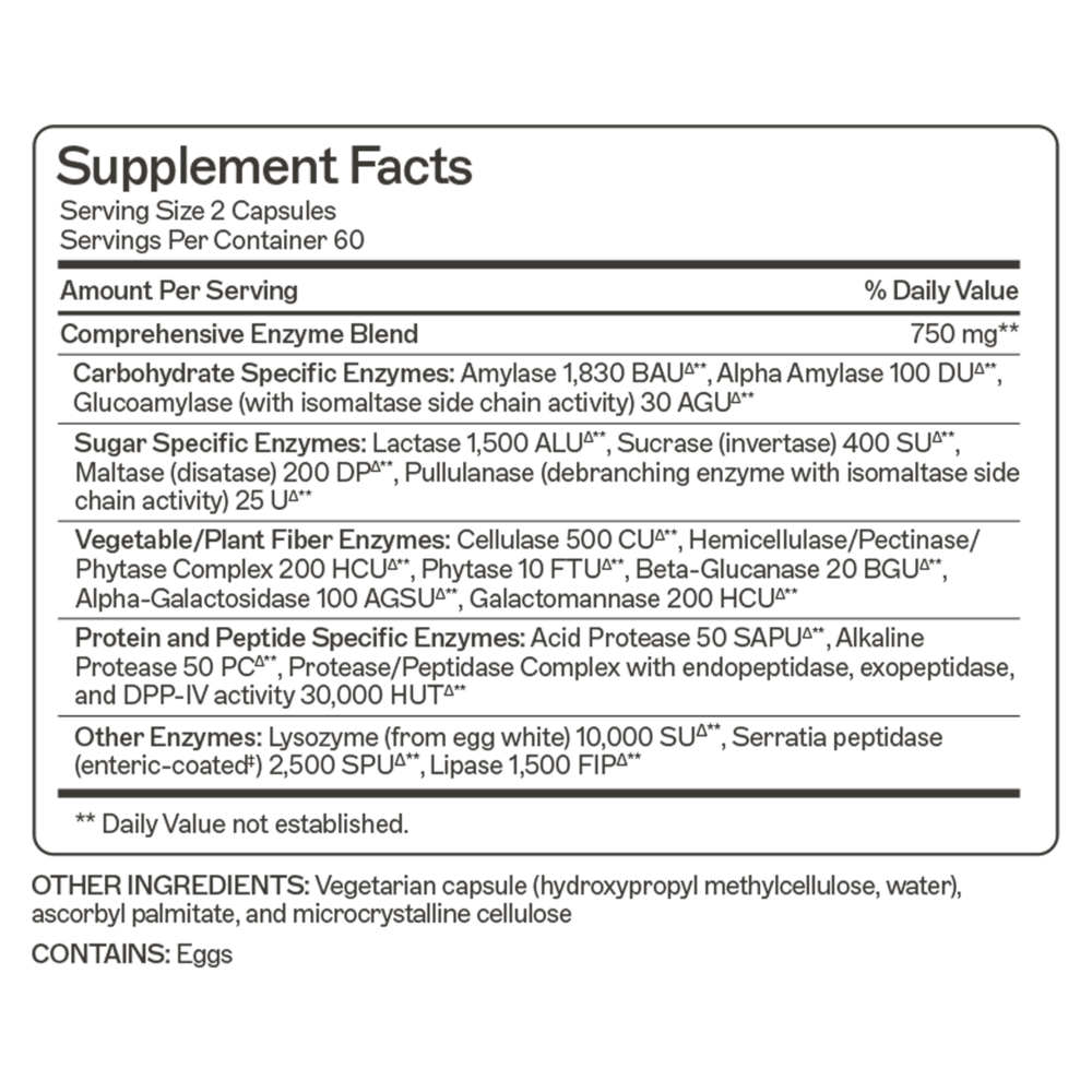 Complete Enzymes