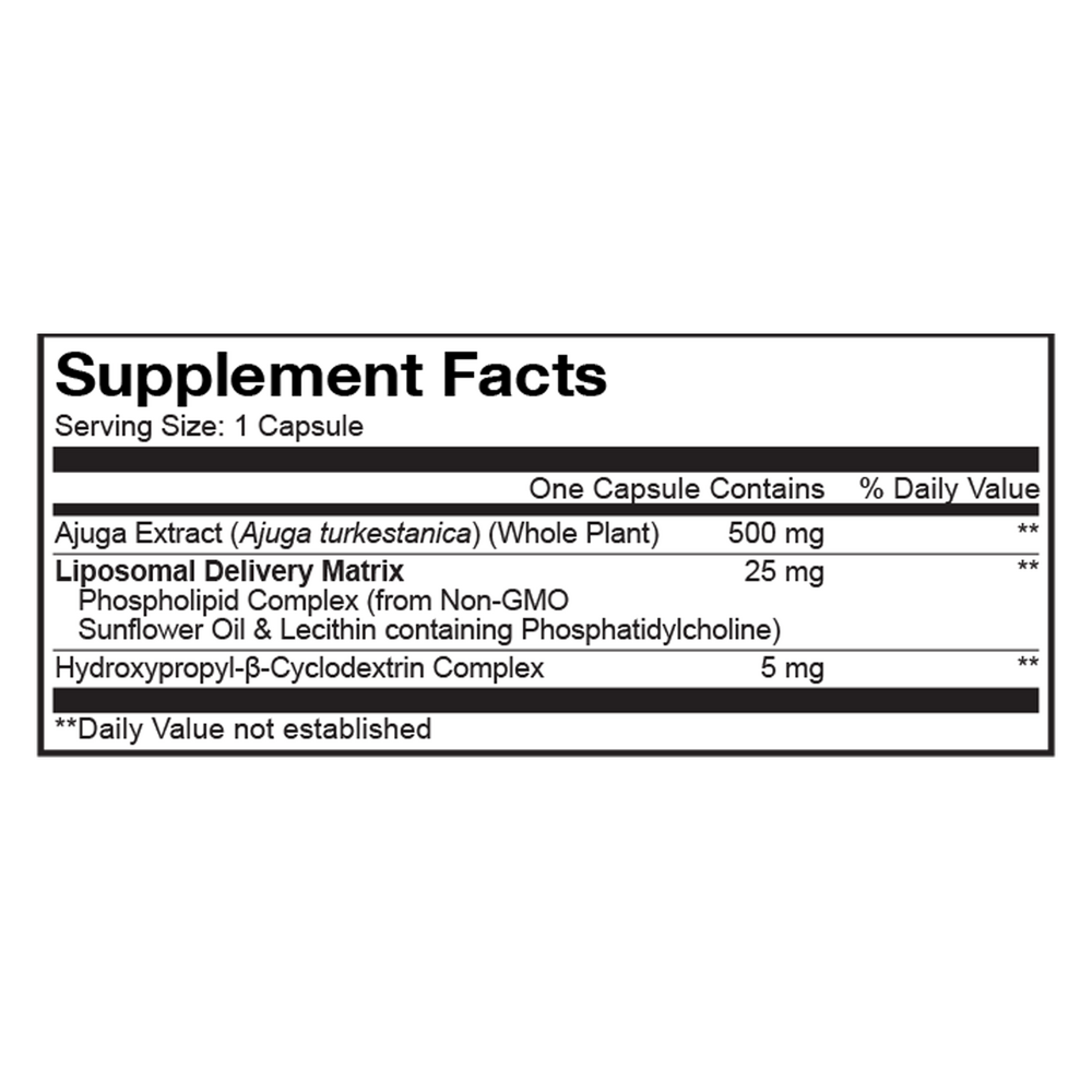 Liposomal Turkesterone