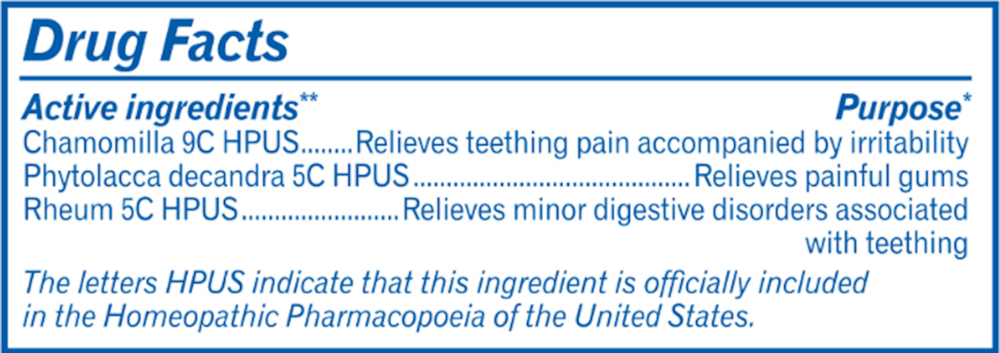 Camilia 15 dose