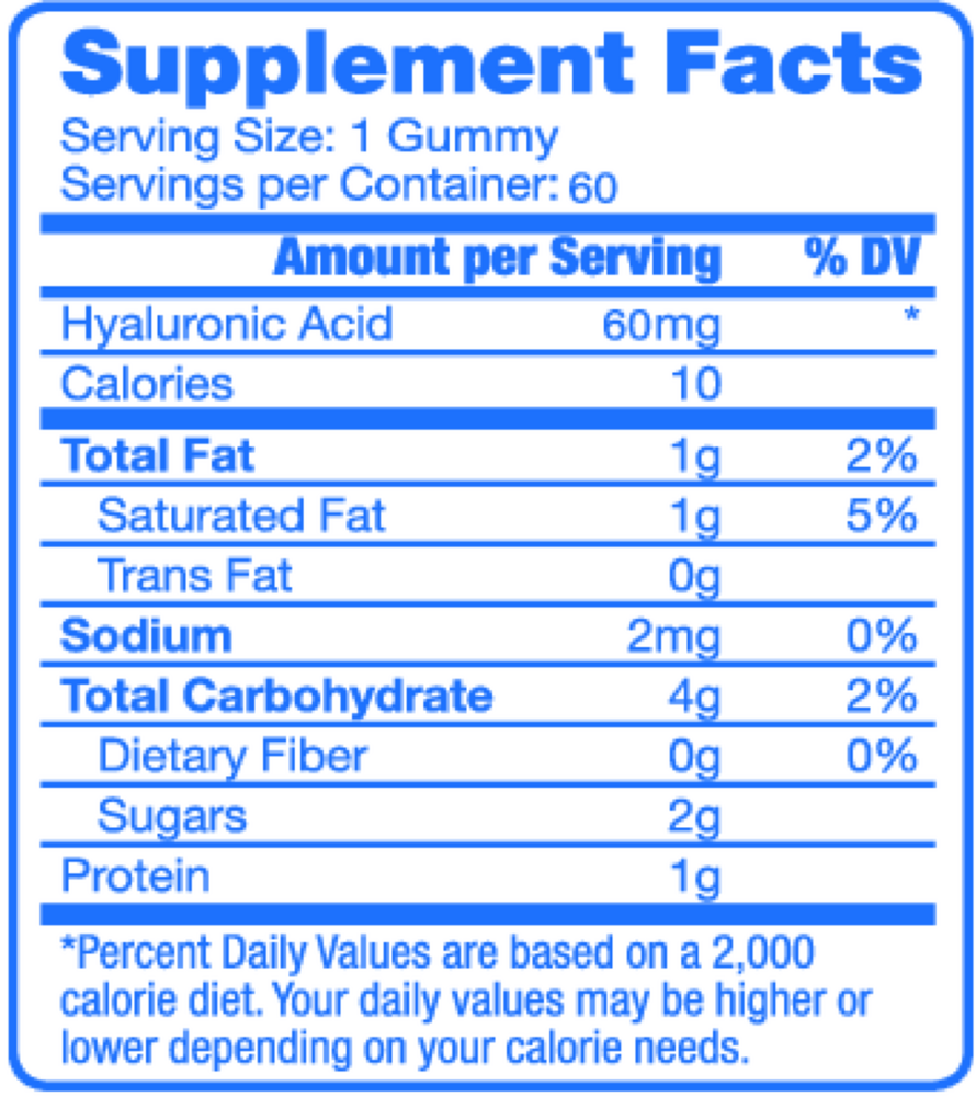HA Gummy
