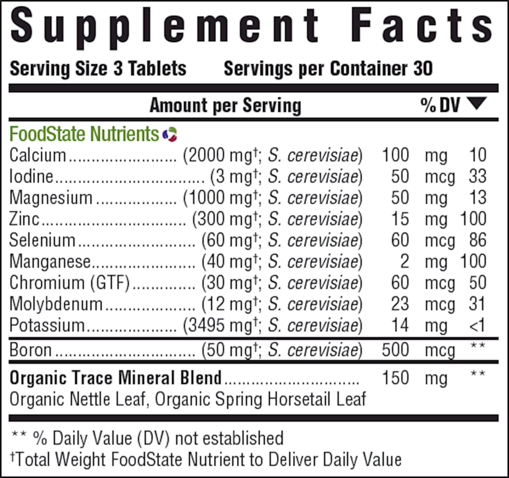Balanced Minerals