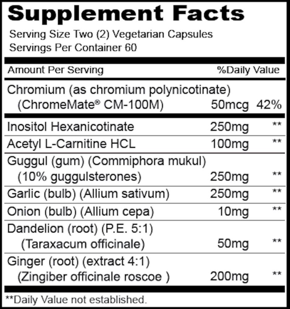 Gugu-Lipo