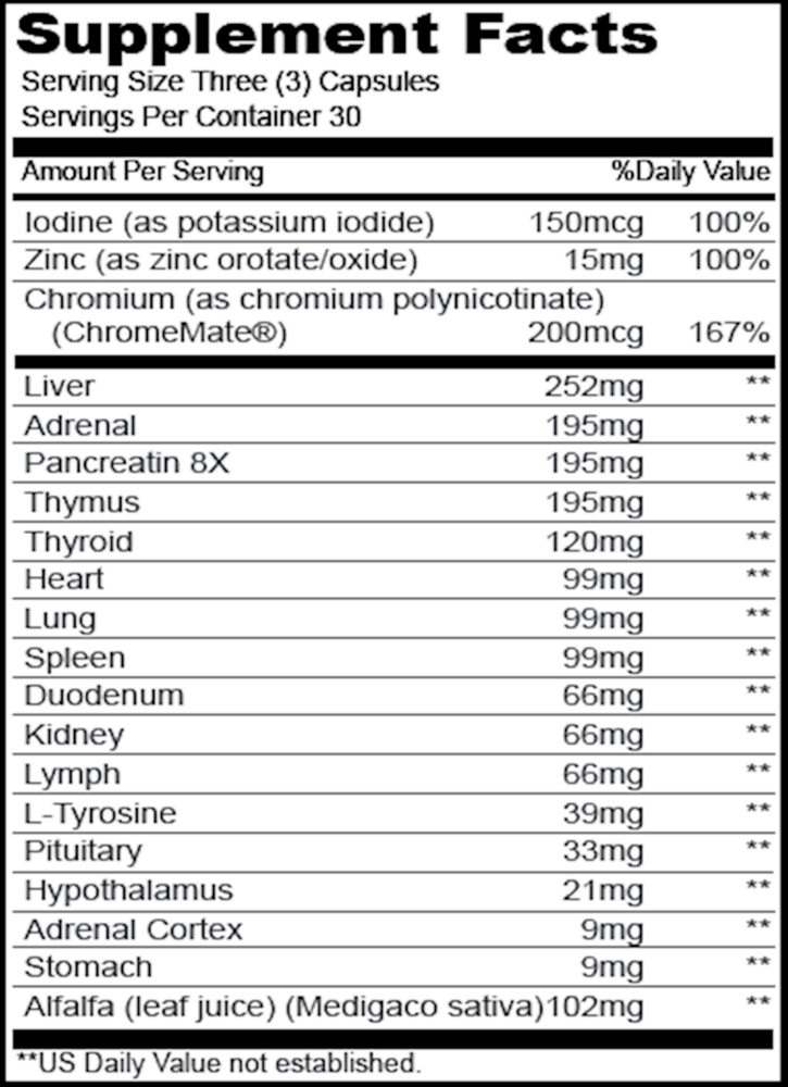 Total Gland Plus