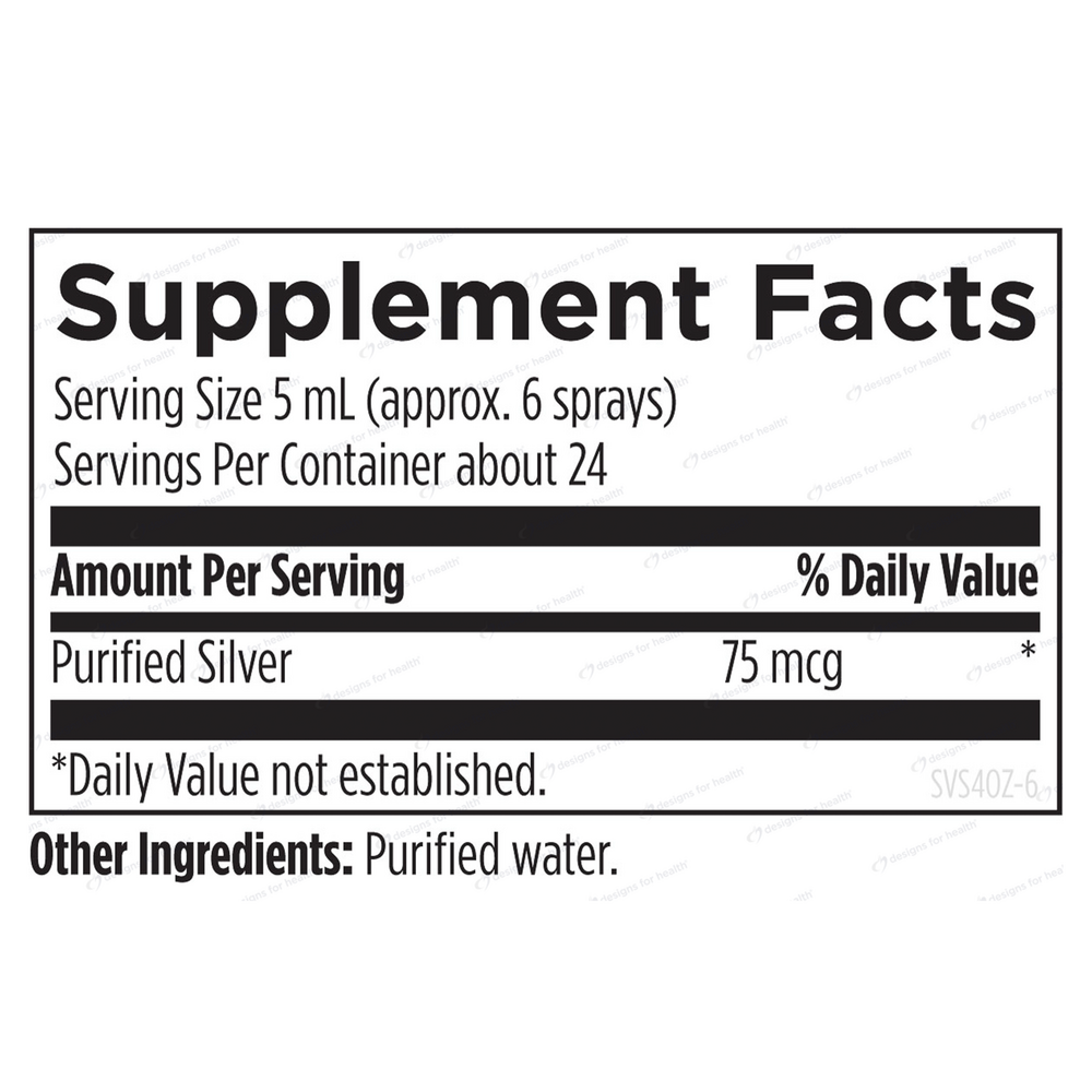 Silvercillin Spray