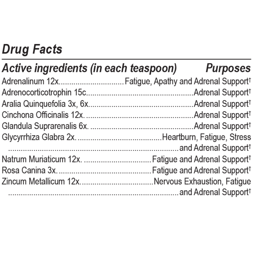 Adrenal Liquescence