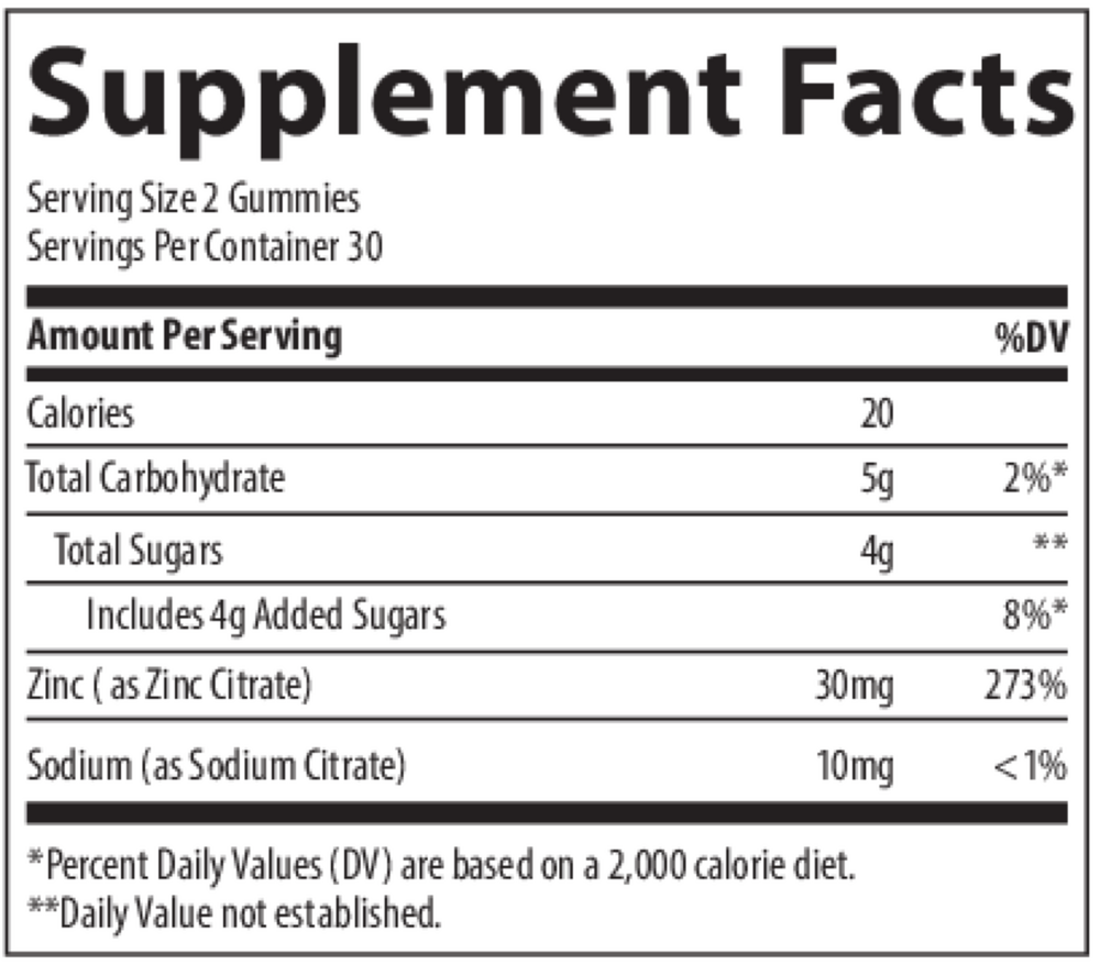 Zinc Gummies