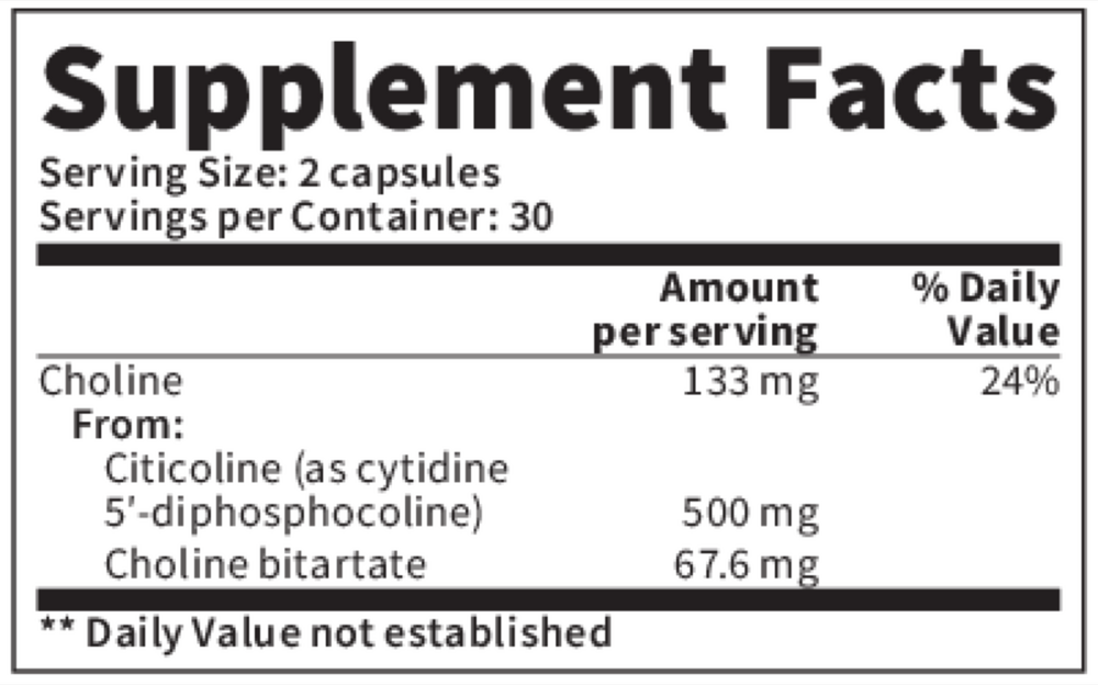 Citicoline 250 mg