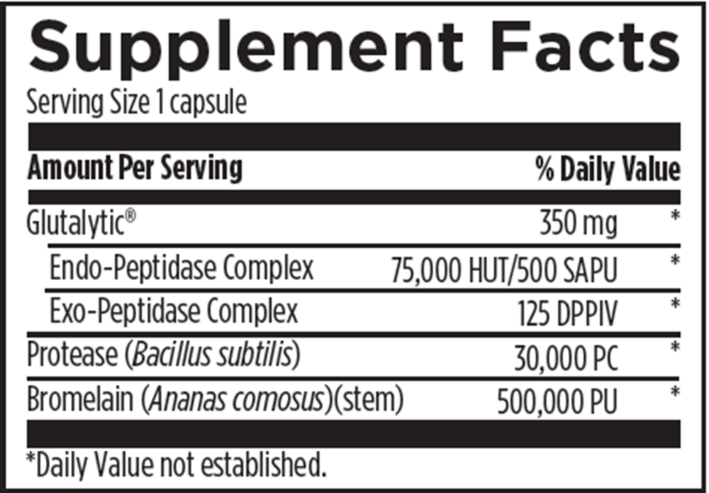 AllerGzyme