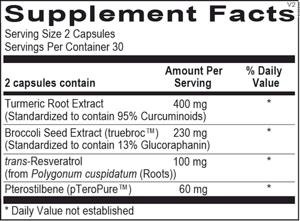 Resvoxitrol