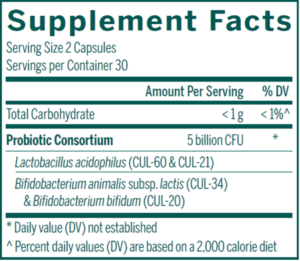 HMF Capsules