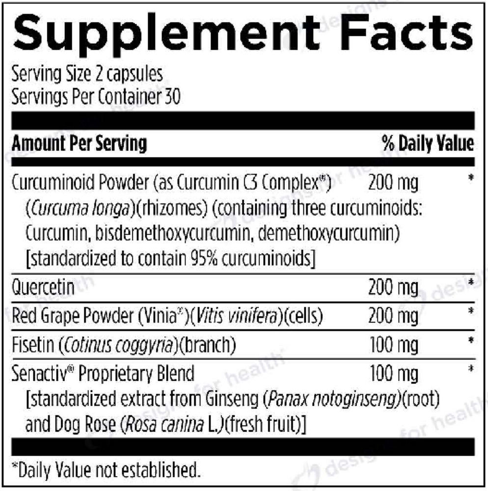 Senolytic Synergy