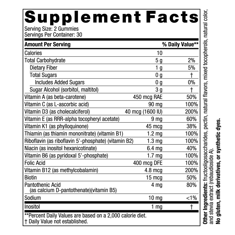 Zero Sugar Multivitamin Gummies