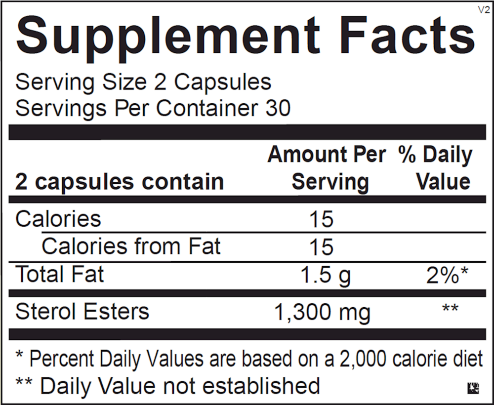 Plant Sterols