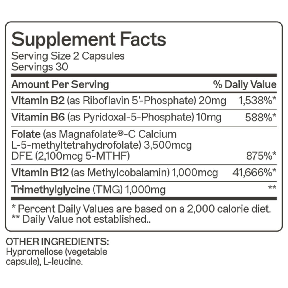 Methylation Support®