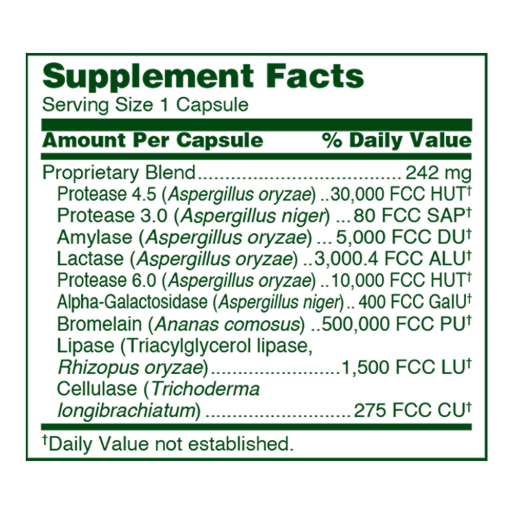 Urgent Support Digestive Enzymes (formerly Advanced Adult Enzyme Blend)