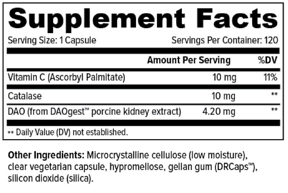Histamine Digest