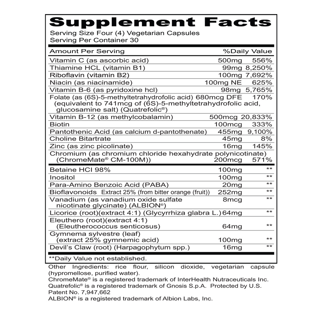 Healthy Glucose