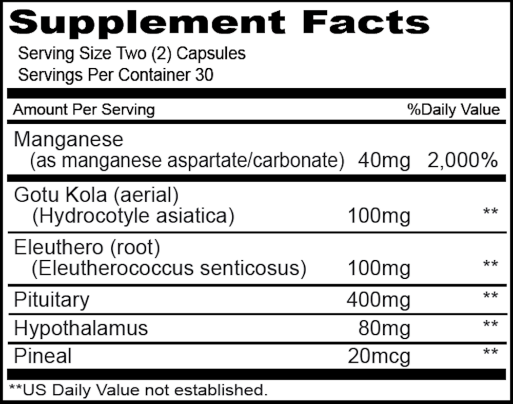 Pituitary Plus