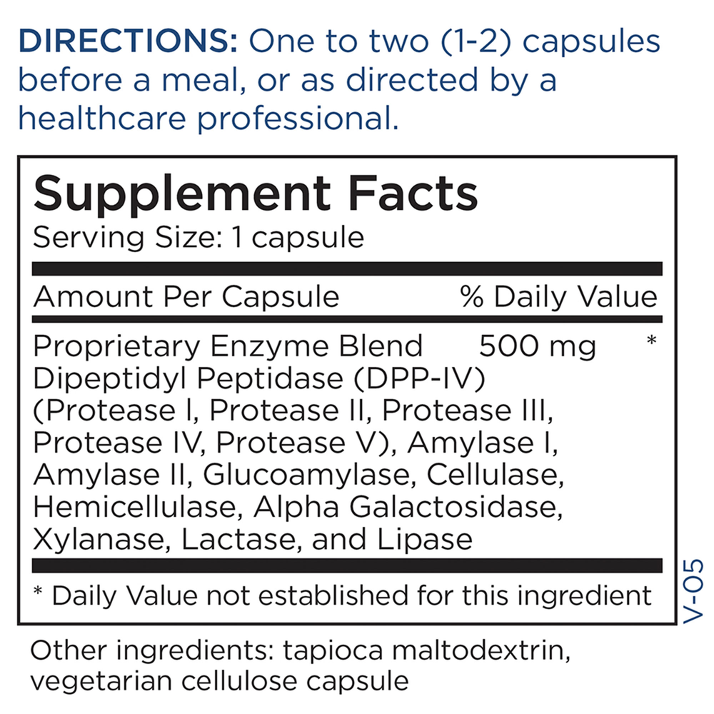 GluDaZyme