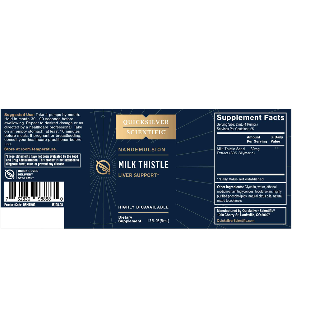 Nanoemulsified Milk Thistle
