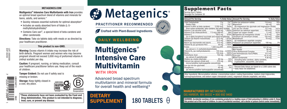 Multigenics® Intensive Care