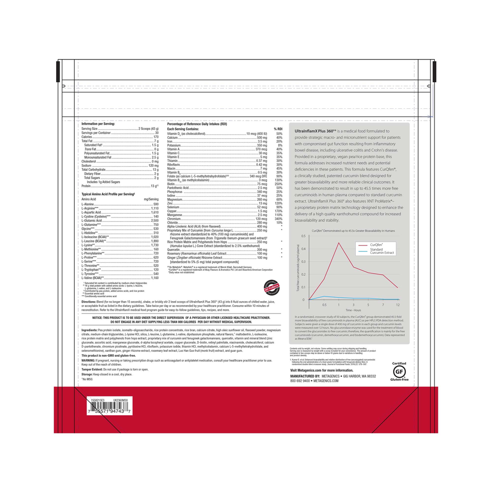 UltraInflamX Plus 360®, Mango