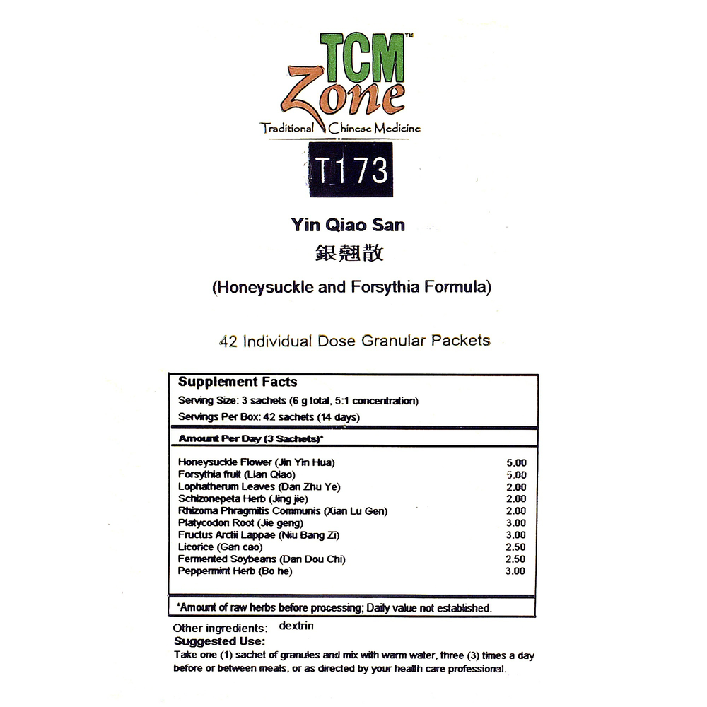 Honeysuckle and Forsythia(T173) Granules