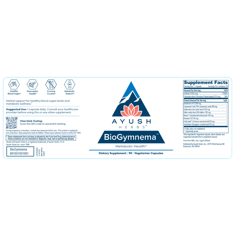 BioGymnema™